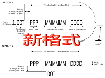 美修订轮胎产品识别码格式