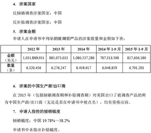 美对华卡客车轮胎“双反”调查时间表