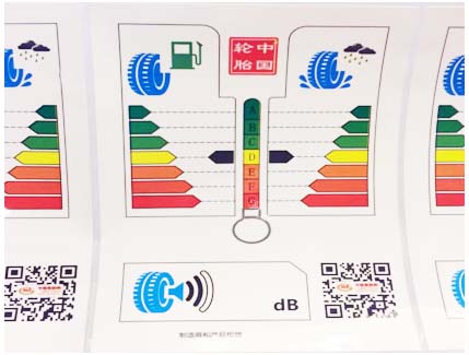 中国轮胎标签将实施自愿申报