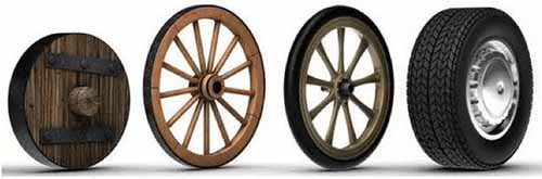 汽车轮胎变迁史